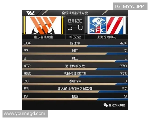 重庆乒乓球队与上海乒乓球队赛后复盘分析灵活性表现与战术调整 重庆乒乓球队与上海乒乓球队赛后复盘分析灵活性表现与战术调整