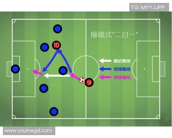 西安足球队在联合会杯中的默契配合与战术分析