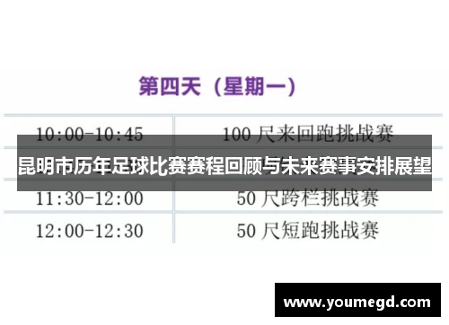 昆明市历年足球比赛赛程回顾与未来赛事安排展望