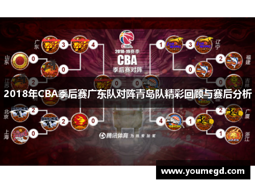 2018年CBA季后赛广东队对阵青岛队精彩回顾与赛后分析
